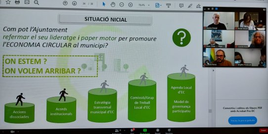 Imatge de la sessió virtual sobre ciutats circulars que va comptar amb la participació de diversos responsables polítics i tècnics de l’Ajuntament. 